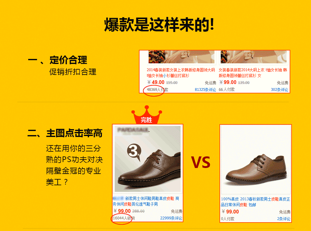 爆款是這樣來的