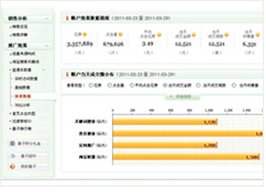 量子恒道數據分析的基本操作（4）