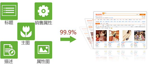 全能下載神器、完整高效