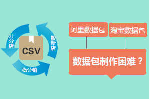 制作數據包全攻略