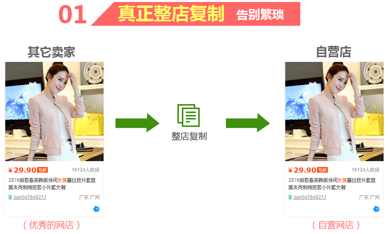 真正整店復(fù)制 告別繁瑣