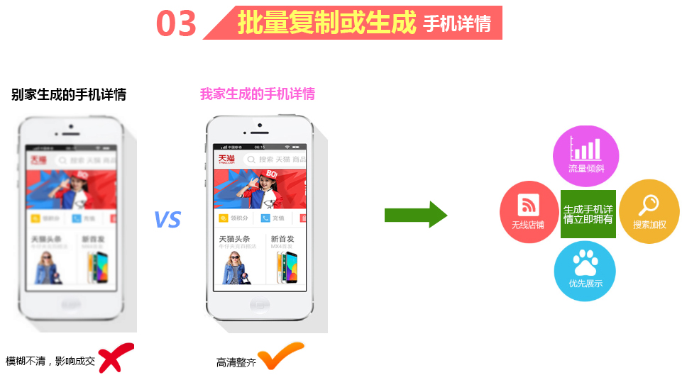 批量復(fù)制或生成手機(jī)詳情