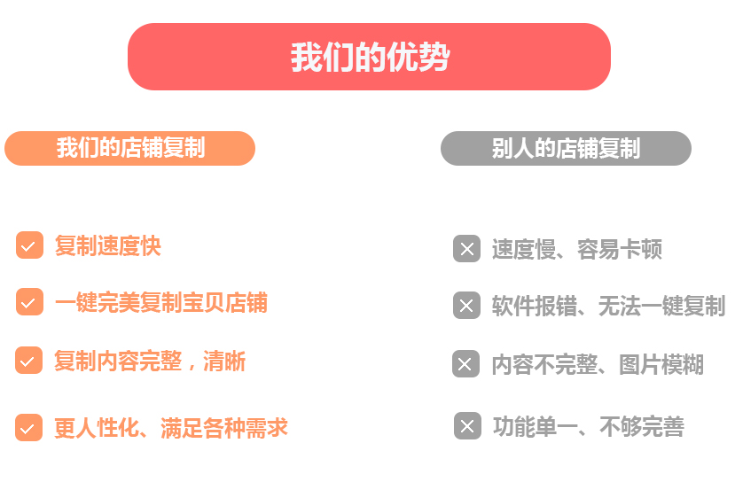 我們的優(yōu)勢