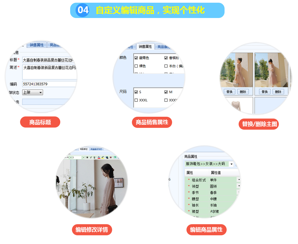 自定義編輯商品，實現個性化