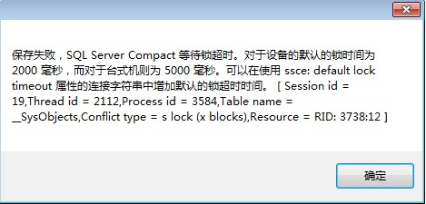 關聯問題