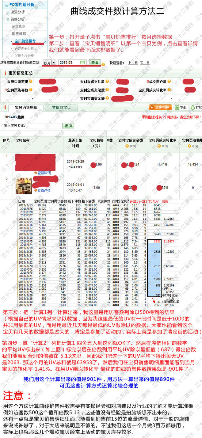 數據分析庫存周數計算、庫存優化