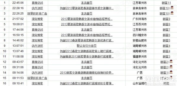 站外不穩(wěn)定流量