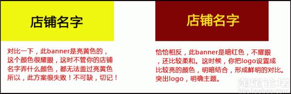 店鋪banner裝修
