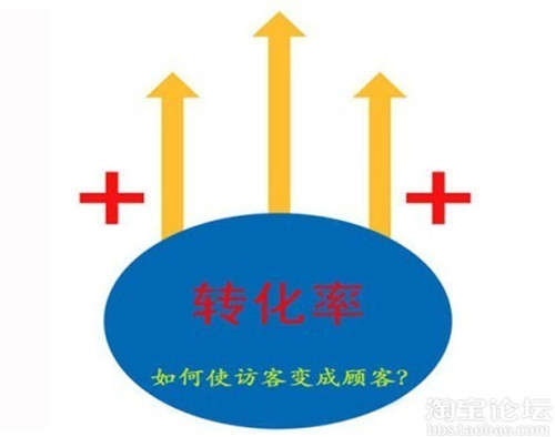 激起買家購買欲