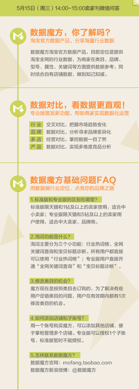 數(shù)據(jù)魔方新玩法