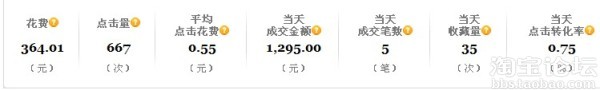 前女友激發(fā)掌柜潛力 破關(guān)斬將沖皇冠7