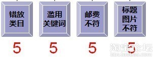 自然搜索降權十宗罪6