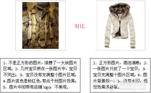 如何設(shè)置標(biāo)題和圖片2