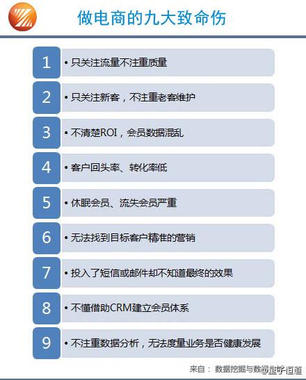一個好的淘寶焦點圖的標準