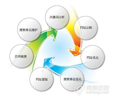 中小賣家迎來“自己的春天”2