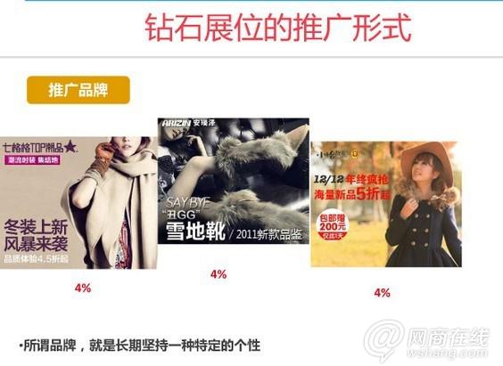 中小賣家迎來“自己的春天”4