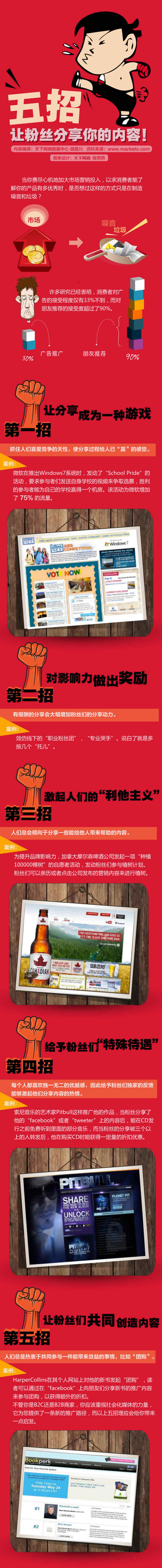 分享你的內容