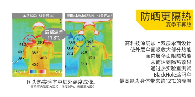 不想當(dāng)設(shè)計(jì)的推廣不是好運(yùn)營5