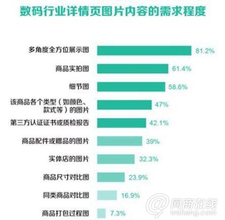 經(jīng)典干貨：店鋪裝修文案之我見