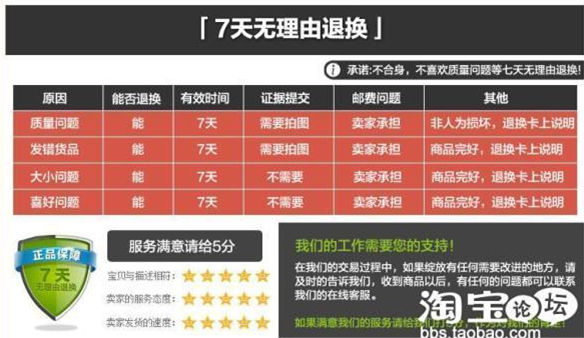 黃金寶貝詳情的制作秘籍4