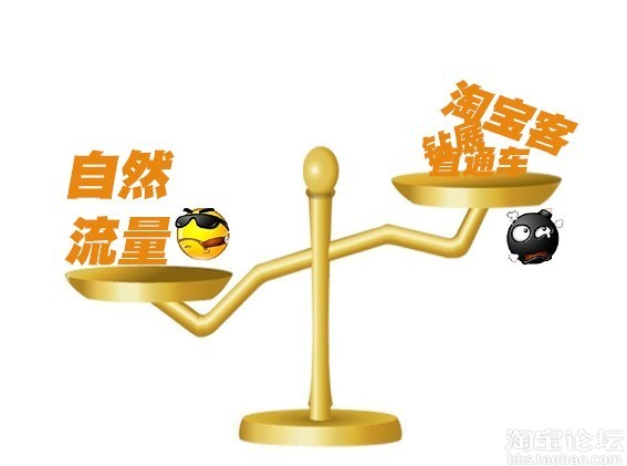 調整好寶貝上下架，將會有意想不到的流量