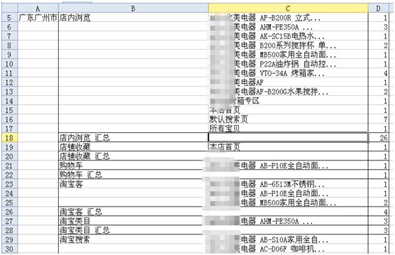 關(guān)聯(lián)組合營(yíng)銷(xiāo)見(jiàn)奇效3