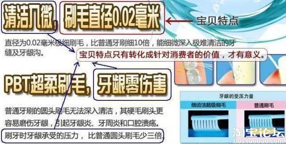 六招寶貝描述改頭換面,讓轉化率翻番8