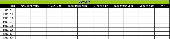 淘寶數(shù)據(jù)的重要性