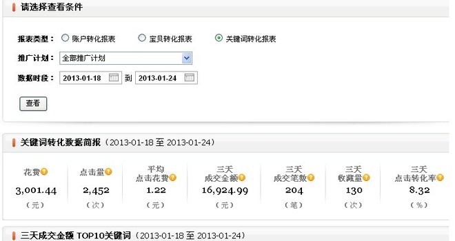 賣家數(shù)據(jù)分析全攻略2