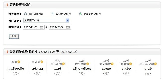 賣家數(shù)據(jù)分析全攻略5