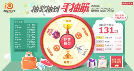 淘寶年中促銷的馬太效應(yīng)2
