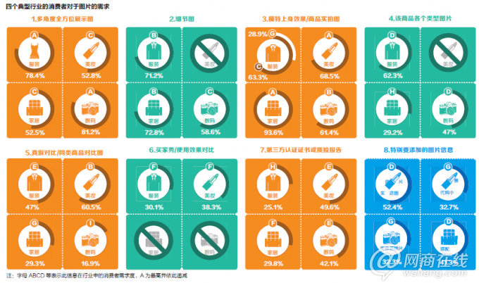 運營思路，運營方法淺談2