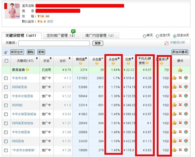 質(zhì)量得分和扣費(fèi)因素最相關(guān)，與標(biāo)題、類(lèi)目、屬性、圖片、促銷(xiāo)、點(diǎn)擊率、轉(zhuǎn)化率都有關(guān)3