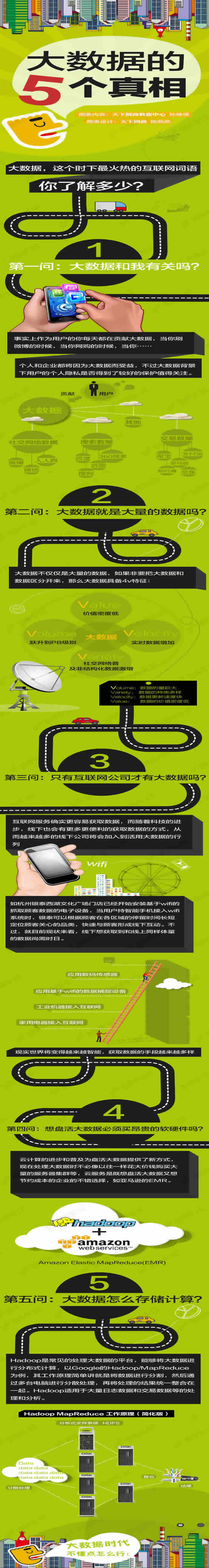 大數據的五大真相