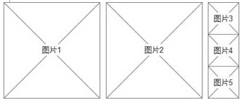 鎖定10秒眼球區(qū)域，讓用戶快速下單3