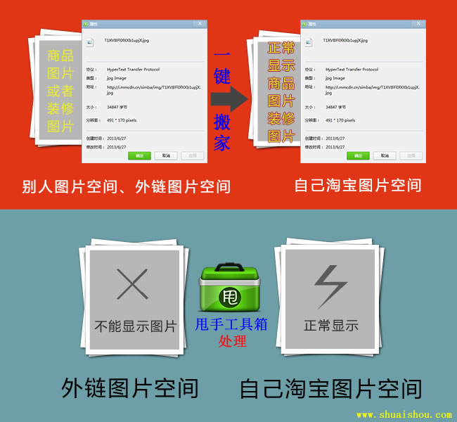 你不能使用他人圖片空間圖片