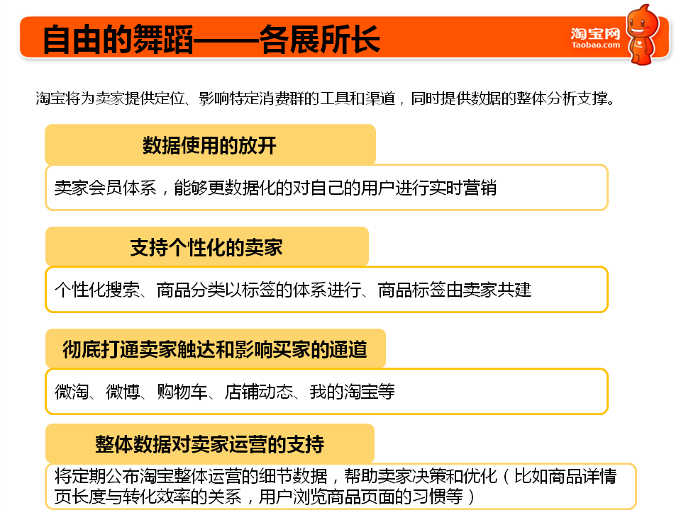 2013~2014淘寶重大戰略，重大新發布7