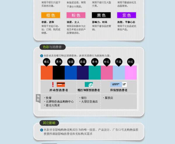 淘寶店鋪之設(shè)計(jì)色彩篇