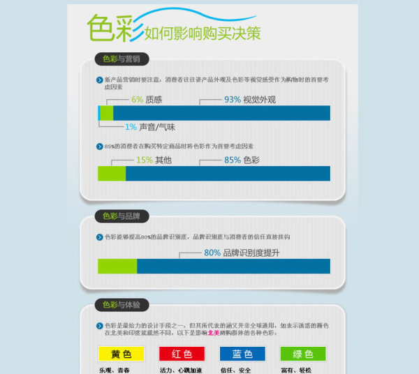 淘寶店鋪之設(shè)計(jì)色彩篇