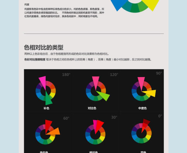 淘寶店鋪之設(shè)計(jì)色彩篇8