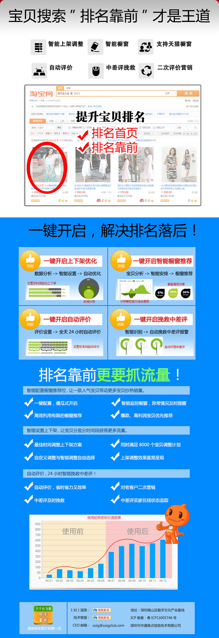 一位資深賣家掌柜對流量的看法