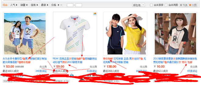 自然搜索和直通車的分析對(duì)比