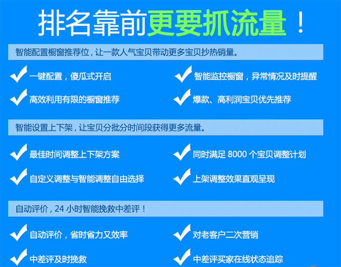 自動評價