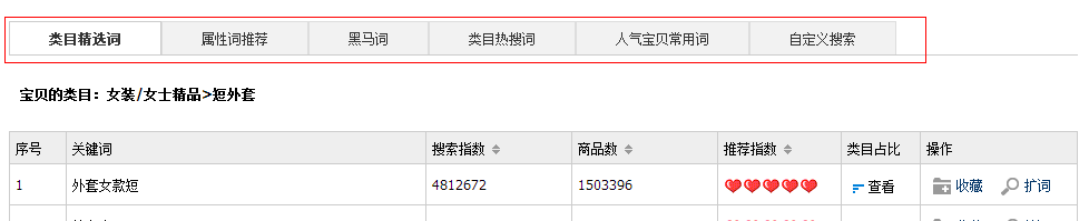 解密淘寶搜索,如何搶3億流量!
