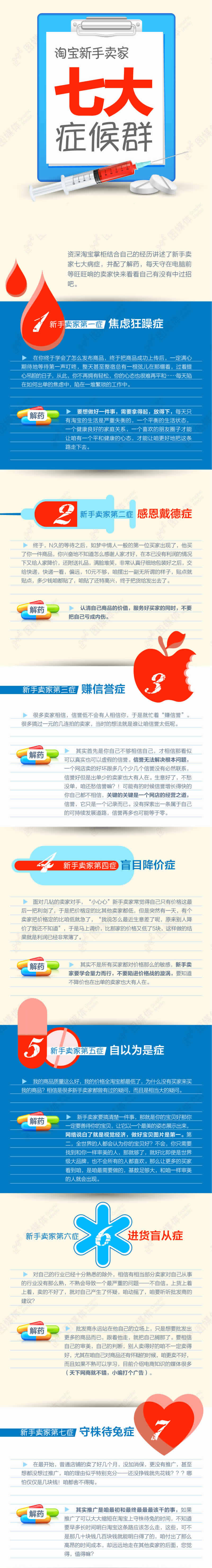 淘寶新手賣家七大癥候群