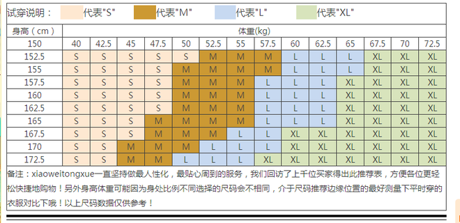 甩手網教你打造店鋪寶貝詳情頁（上）