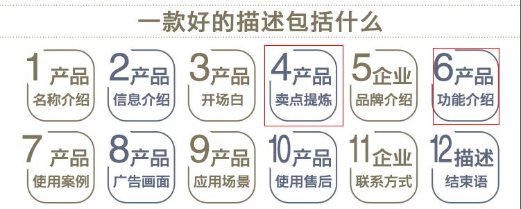 寶貝描述的流程及重要新