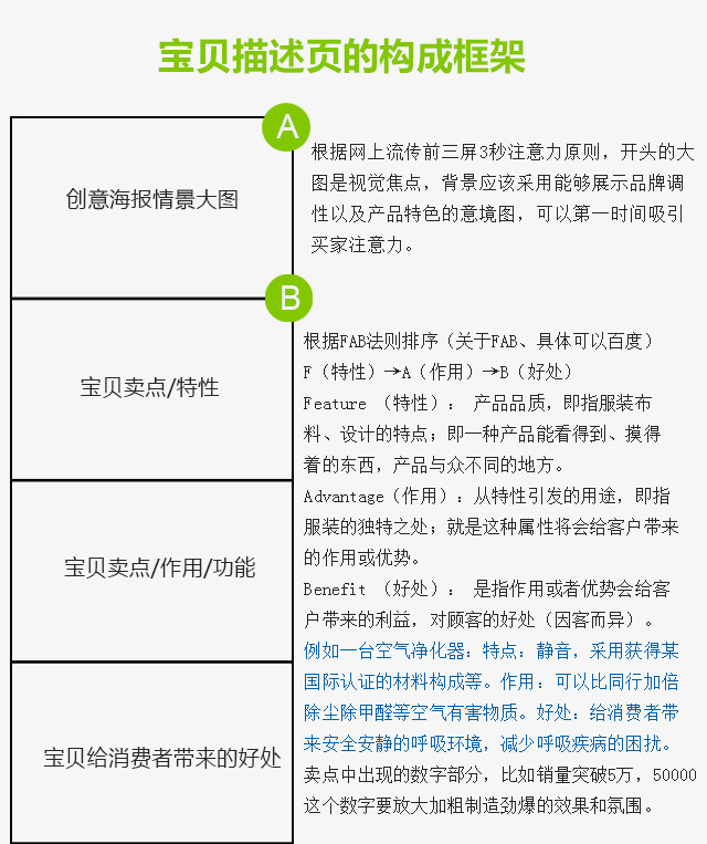 å¯¶è²è©³æƒ…é è¨­è¨ˆ