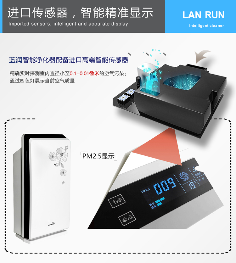 藍潤空氣凈化器LZR-16物聯