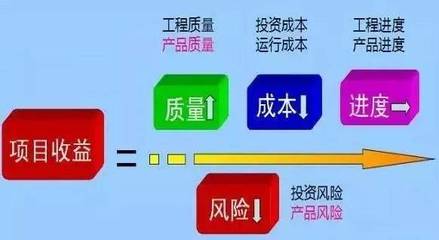 這才是工廠質量管理的最高境界